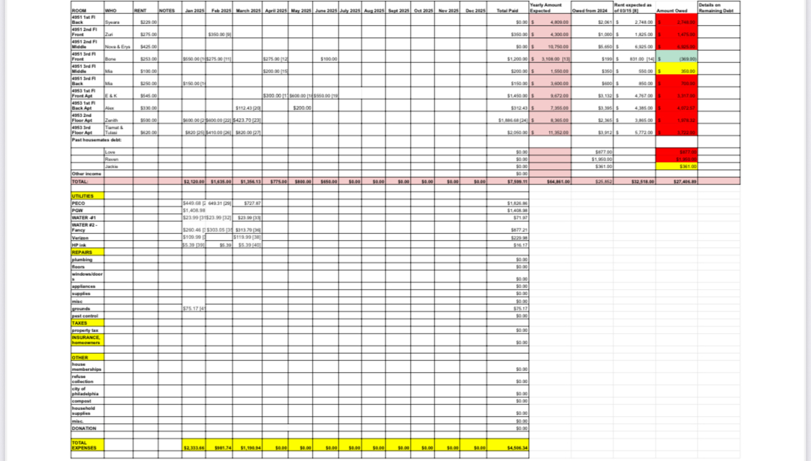Photographic documentation of the work as submitted to the city's 311 record.
